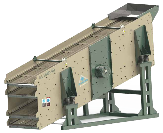 RS Series Vibrating Screen